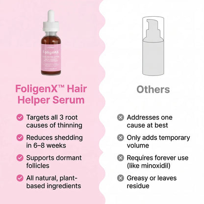 FoligenX™ Hair Helper Serum by tryAuraé